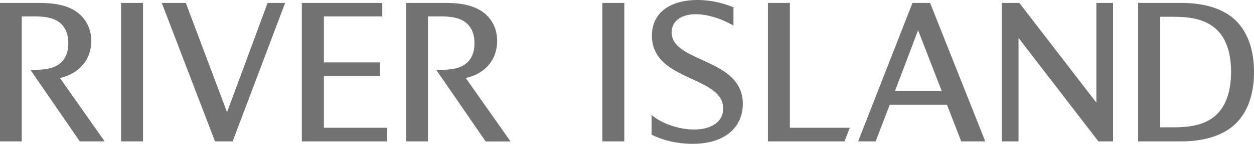 Image gallery marquee